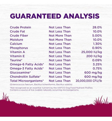 Alimento Natural para Perro Control de Peso, Raza Pequeña. 2 opc.