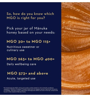 Miel de Manuka Raw Ultra Pasteurizada UMF 10+ 500 mg.