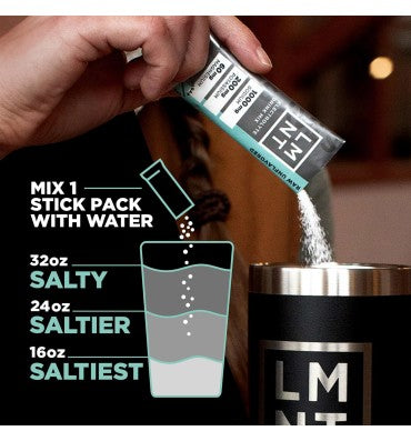 Electrolitos sin Azúcar, varios sabores. packs