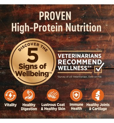 Alimento para Perro raza Grande, sin Granos, Alto en Proteína Pavo y Pollo.