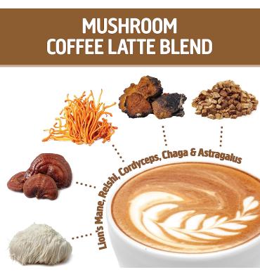 Mezcla de Hongos para Café Latte, 10 pack