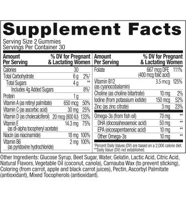 Multivitáminico Prenatal en Gomitas sabor Sweet Citrus. 60 gomitas