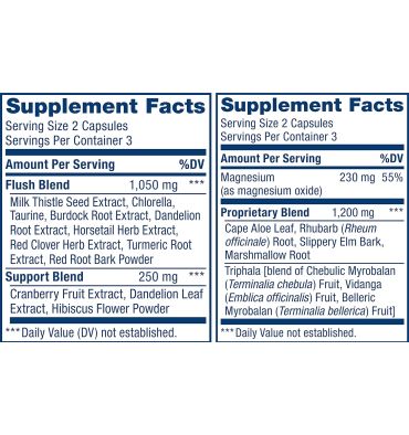 Total Body Reset en 3 días, Detox Total.