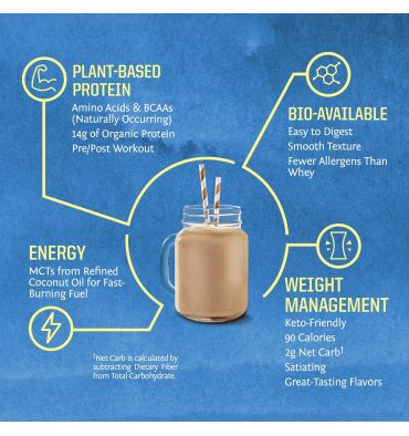 Proteína Warrior Blend Vegana sabor Crema de Cacahuate. 750 gr.