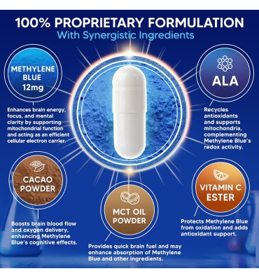 Azul de Metileno grado Farmacéutico 12 mg. 60 caps