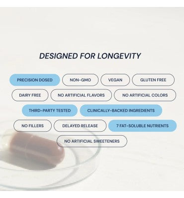 Advanced Antioxidants VISION • VITALITY • CELL DEFENSE