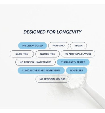 Creatine  STRENGTH • PERFORMANCE • FOCUS