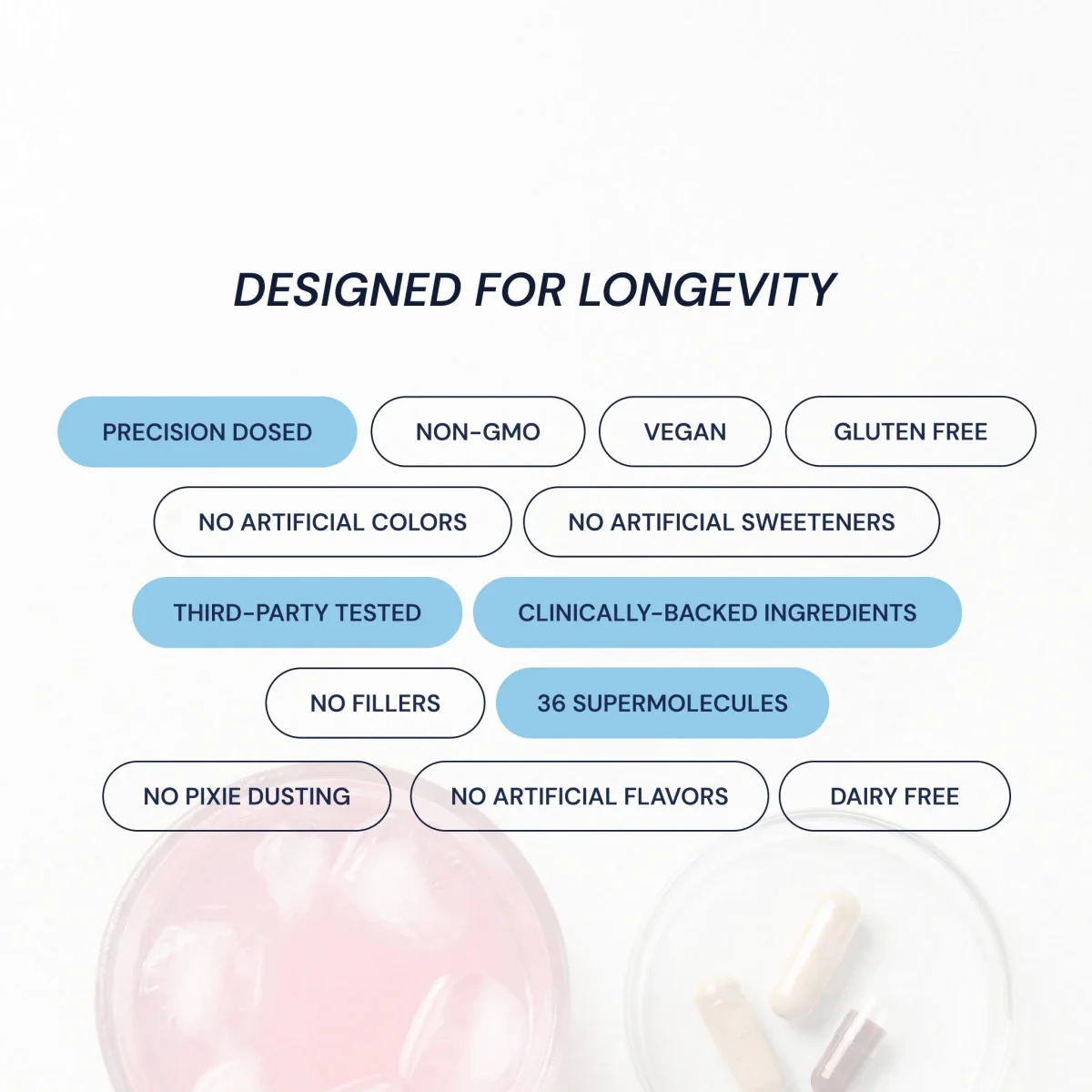Easy Stack Pro Easy Stack Longevity, ENERGY • IMMUNITY • LONGEVITY – Greenery México