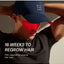 Laser Cap REVERSE HAIR LOSS • REGROW HAIR • CLINICALLY-BACKED
