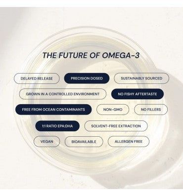 Omega-3 BRAIN • HEART • JOINT HEALTH