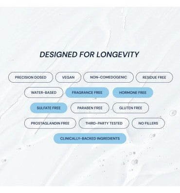 Peptide Shampoo  VOLUME • REJUVENATION • PROTECTION
