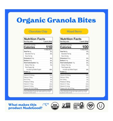 Granola Minis Orgánicas, Variety Pack, 0.85 oz. 24 pack