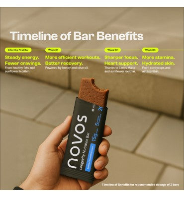 Bar, Healthiest Nutrition Bar Ever, 3 sabores, 12 barras