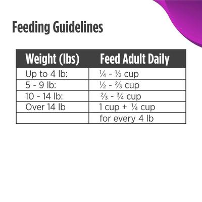 Nulo, FreeStyle Hairball Management Turkey & Cod, Pavo + Bacalao para Control de Bolas de Pelo, Gatos Adultos, 1.81 / 6.35 kg