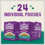 Alimento Húmedo Carnivore Cravings Morsels N Gravy para Gato sabor Salmón y Macarela 12 pack