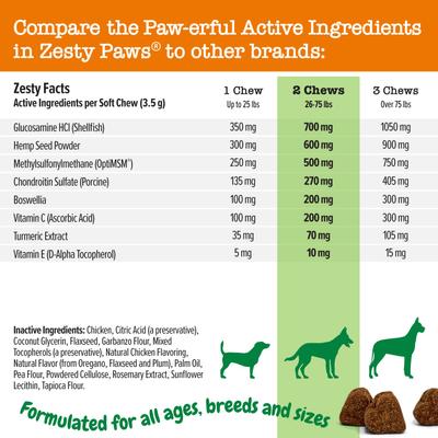 Hip & Joint Bites Hemp Elements con Glucosamina para Perros sabor Pollo 90 chews