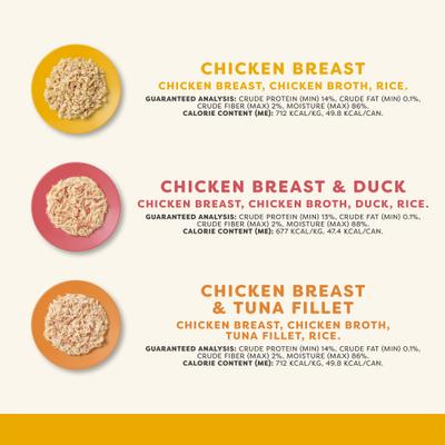Alimento húmedo enlatado para gatos con ingredientes limitados, paquete de pollo en caldo, lata de 2.47 oz, caja de 12