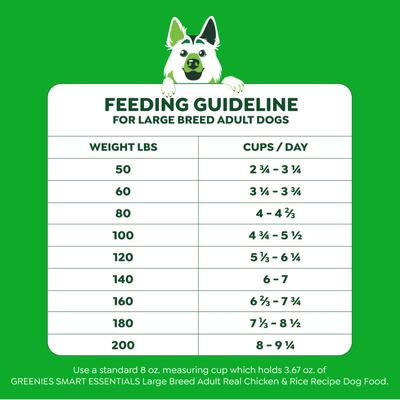 Alimento Seco para Perros Adultos de Razas Grandes, alto contenido proteico, pollo real y arroz