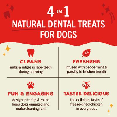 Premios Dentales Dental Delights para Perro Grande sabor Pollo y Perejil 156 g.