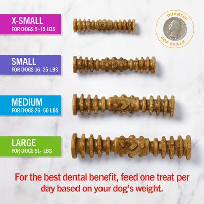 Premios Dentales Dental Delights para Perro Grande sabor Pollo y Perejil 156 g.