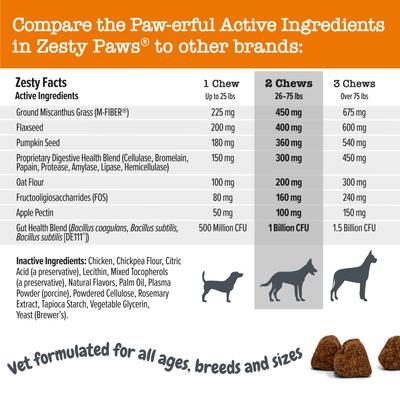 Vet Strength Solid Poop Support Bites Digestivo y Riñón para Perros sabor Pollo 90 chews
