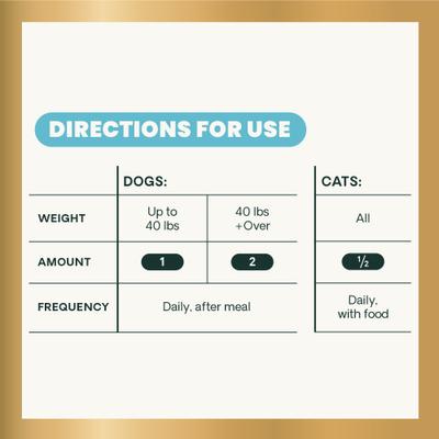 Cápsulas de fácil apertura para la salud intestinal, probióticos y prebióticos extra fuertes, suplemento digestivo para perros y gatos, 120 unidades