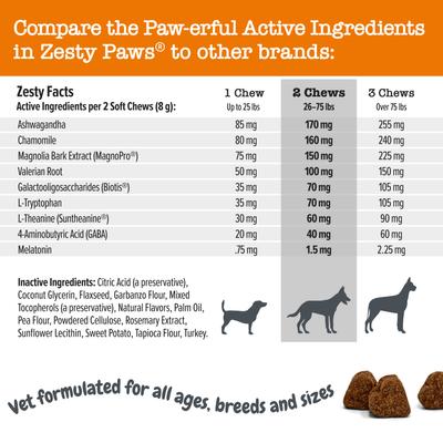 Vet Strength Behavior Bites Calmante para Perros sabor Pavo 90 chews