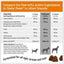 Vet Strength Allergy & Immune Bites con Aceite de Pescado para Perros 90 chews