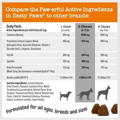 Vet Strength Allergy & Immune Bites con Aceite de Pescado para Perros 90 chews