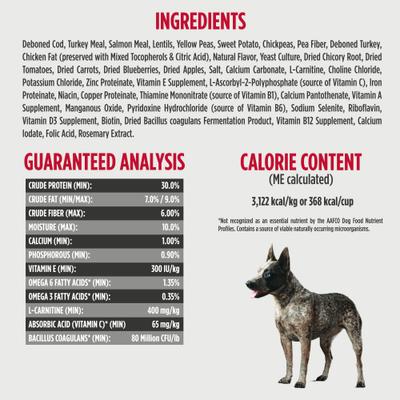 Nulo, FreeStyle Adult Trim Cod & Lentils, Bacalao + Lentejas + L-Carnitina para Control de Peso, Perros Adultos, 2.72 / 4.99 / 11.79 kg