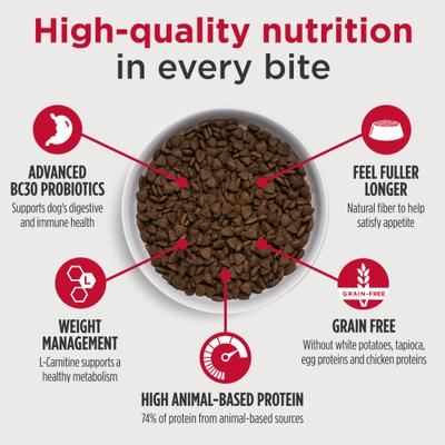 Nulo, FreeStyle Adult Trim Cod & Lentils, Bacalao + Lentejas + L-Carnitina para Control de Peso, Perros Adultos, 2.72 / 4.99 / 11.79 kg