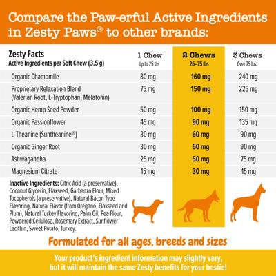 Advanced Calming Bites con Melatonina y Hemp para Perros sabor Pavo 3 presentaciones
