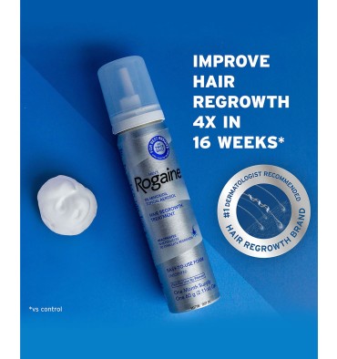 Rogaine para Hombre en Espuma, 5% Minoxidil,  caja para 3 meses