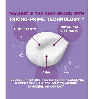 Rogaine para Mujer en Espuma, 5% Minoxidil,  caja para 4 meses
