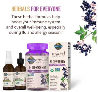 Elderberry Soporte Inmune, Echinacea, Zinc, Vitamina C. 120 Gomitas