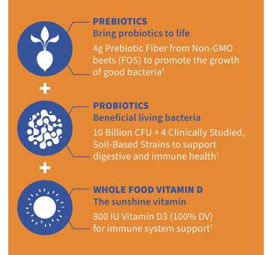 Prebióticos, Probióticos, Vitamina D3, 10 billones, sabor Naranja, 60 Gomitas