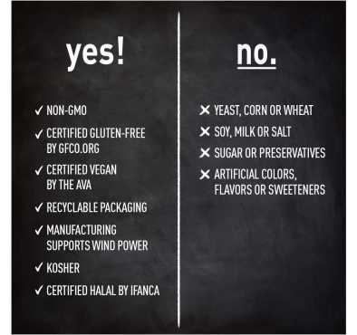 L Teanine 200 mg. 30 y 60 Vcaps