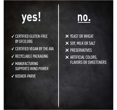 Gaba y Vitamina B6, Apoyo Sistema Nervioso. 90 tabs