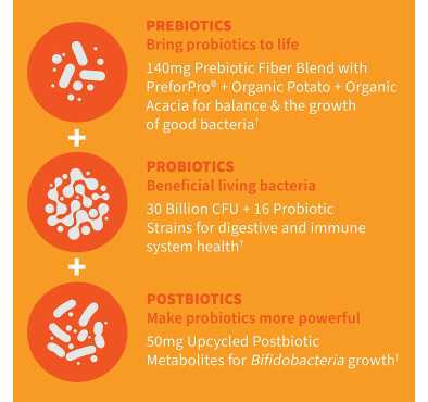 Prebiótico, Probiótico, Postbiótico 30 billones. 30 cáps vegetarianas