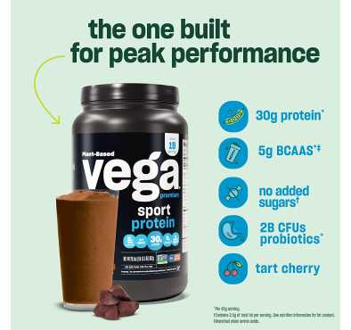 Proteína Vega Sport Vegetal sabor Chocolate. 1,980 gr. — Greenery